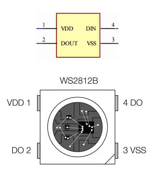 нео пиксел ws2812b
