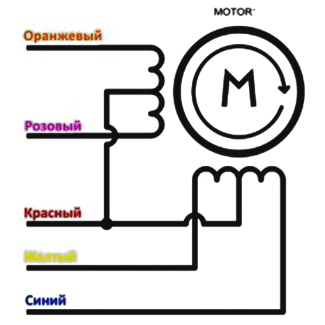 Подключение обмоток шагового двигателя
