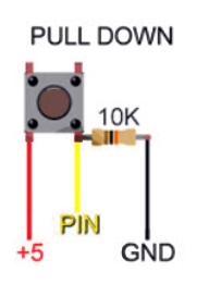 PULL-DOWN