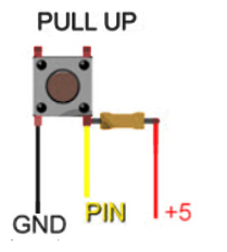 PULL-UP