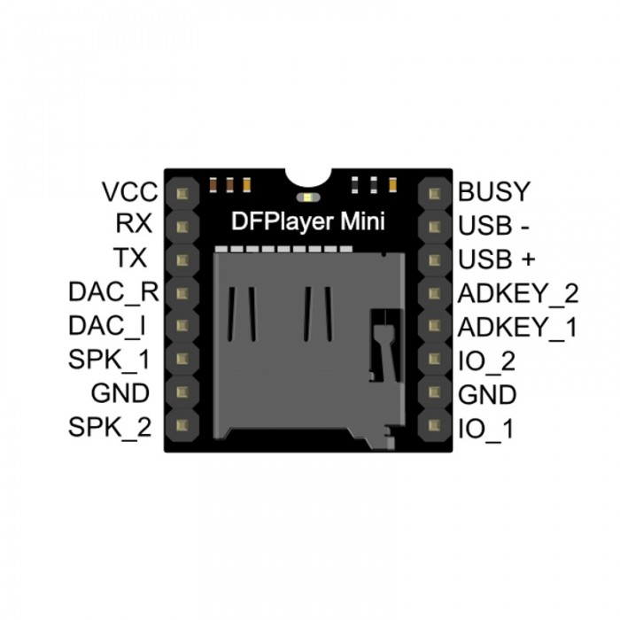 выводы DFPlayer Mini